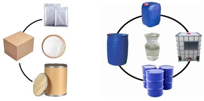 Phenol CAS:108-95-2 Bulk Supply Phenol CAS:108-95-2 Bulk Supply