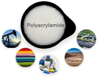 Cationic/Anionic Polyacrylamide CAS No. 9003-05-8 for Sludge Treatment Cationic/Anionic Polyacrylamide CAS No. 9003-05-8 for Sludge Treatment
