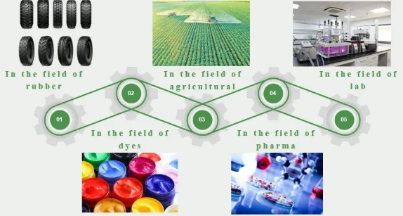 99.0% Purity Resorcinol/Resorcin CAS 108-46-3 for Rubber Adhesive 99.0% Purity Resorcinol/Resorcin CAS 108-46-3 for Rubber Adhesive